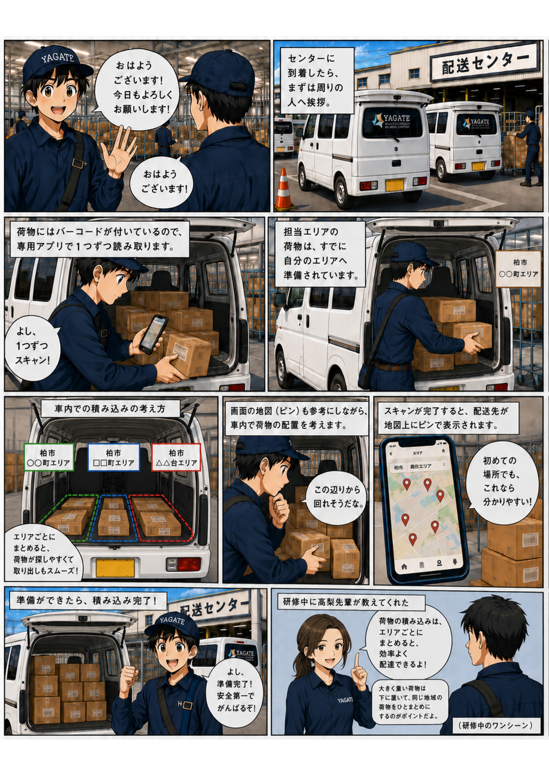 軽貨物配送の株式会社ヤガテ求人応募サイト漫画で学ぶ軽貨物配送2